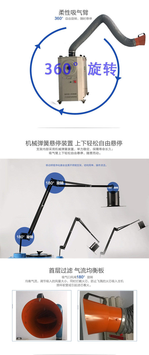 自動噴吹焊煙除塵器性能特點