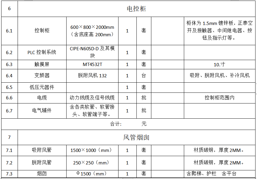 8萬(wàn)風(fēng)量催化燃燒設(shè)備